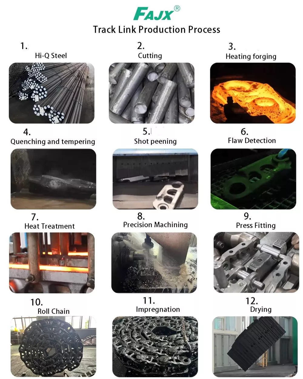 Track Roller for CAT320D 163-4143